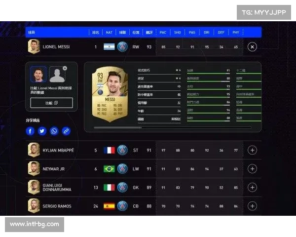 巴黎圣日耳曼球员个性化比赛数据分析报告与全面表现评估