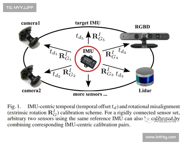 分龄分区设计运动空间,满足全年龄段健身需求